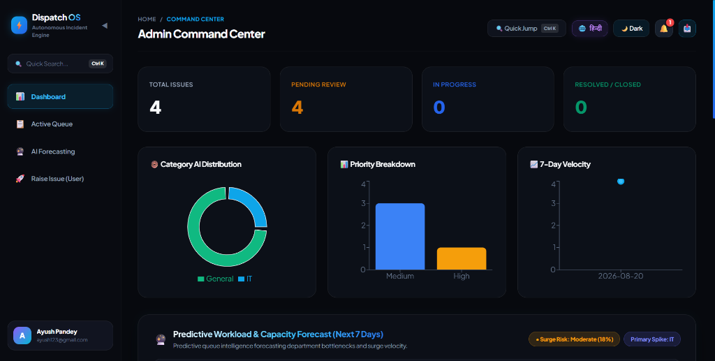 Admin Command Center