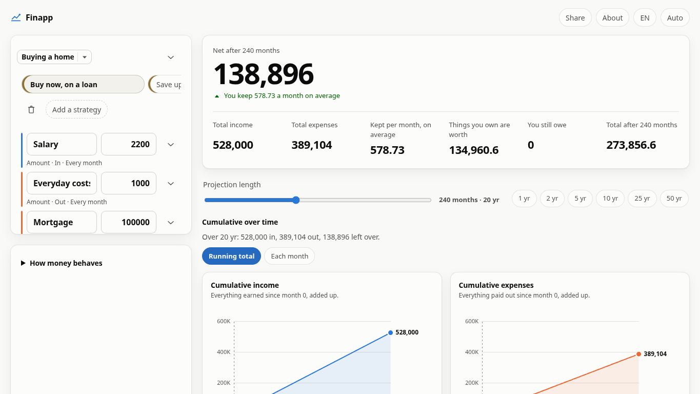 Finapp — estimate your financial future desktop preview captured by PWAs.app
