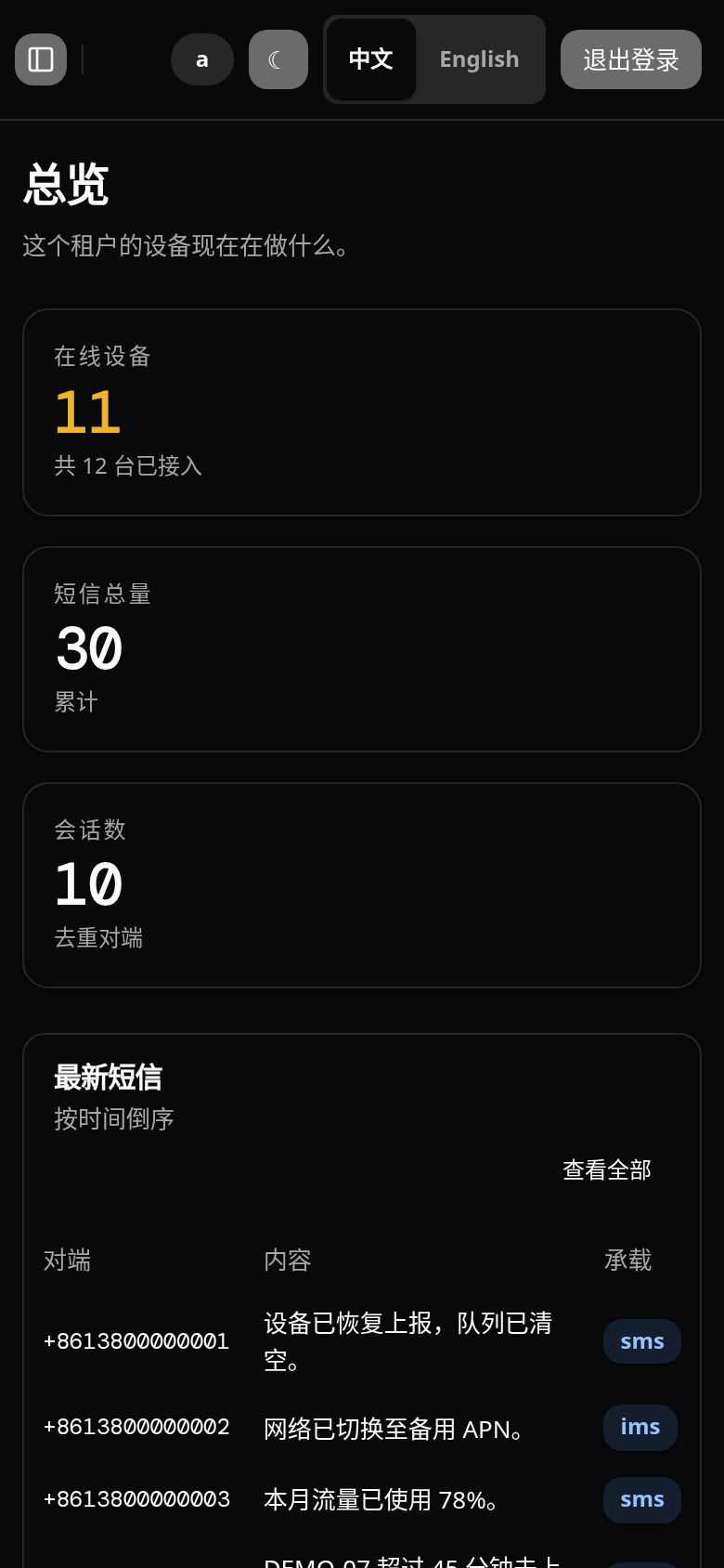 Fleet overview on a phone