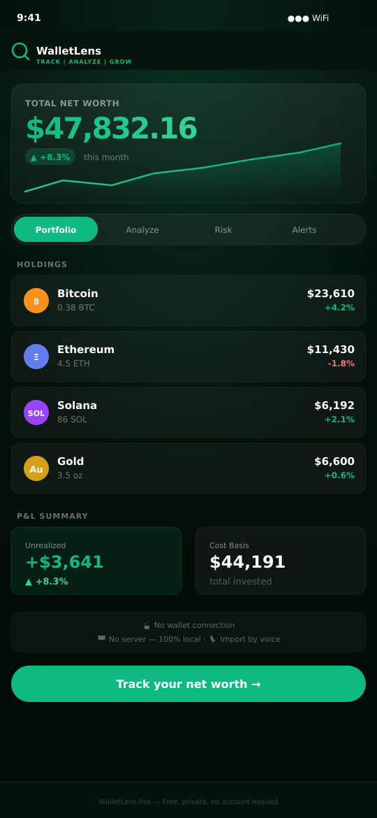 WalletLens Portfolio Dashboard